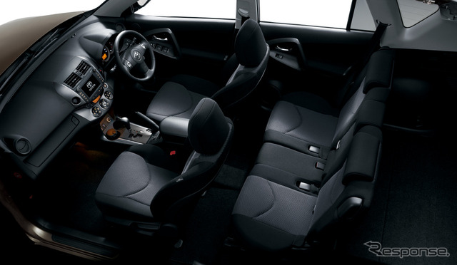 現行 トヨタ RAV4