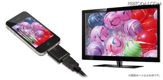 iPhone画面をテレビに表示するイメージ（iPhone/テレビは別売）