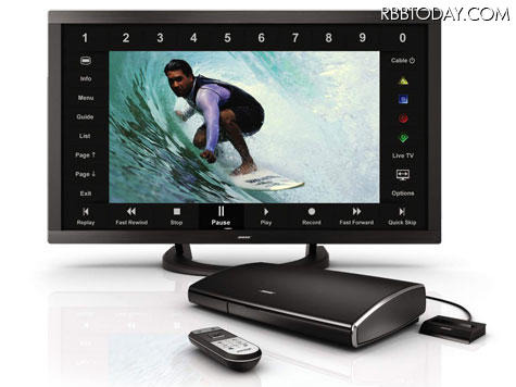 「Bose VideoWave II entertainment system」の液晶ディスプレイ・コンソール・クリックパッドリモコン