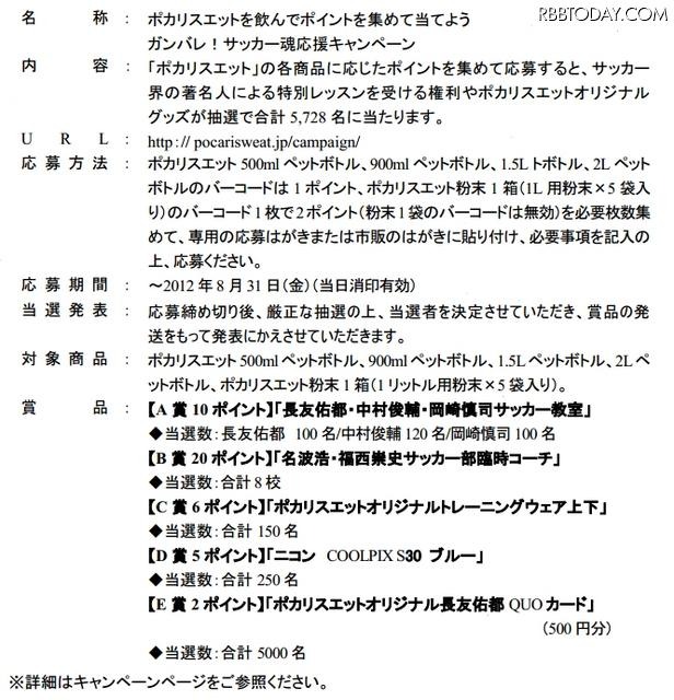 キャンペーン概要