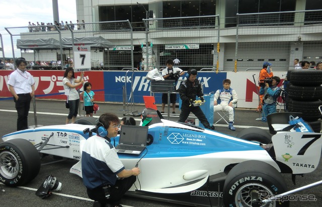 2番グリッド発進の大嶋和也。