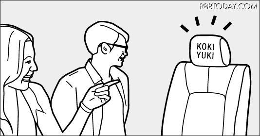 企画イメージ