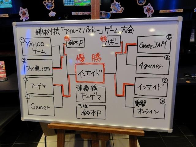 リニューアルは7月19日から!New「カプコンバー」一足お先に遊びに行ってきました