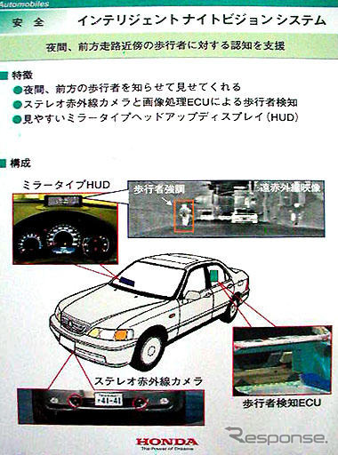 【ホンダミーティング】新型レジェンドのナイトビジョンは…「!」