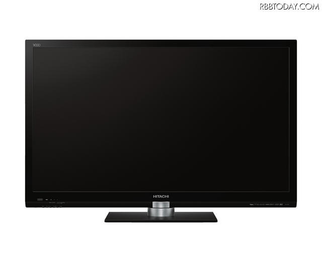 42型「L42-GP1」