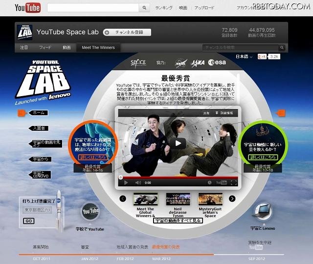 「YouTube Space Lab」ページ