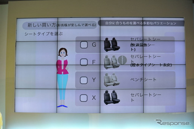 トヨタ 新型ポルテ 発表会