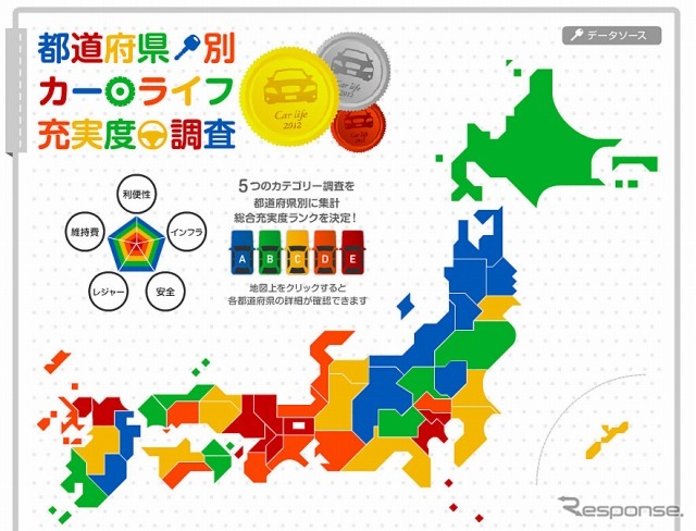 プロトコーポレーション インフォグラフィック「都道府県別カーライフ充実度調査」