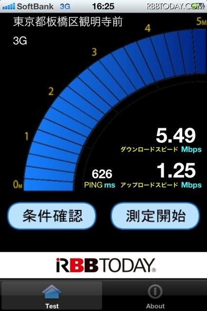 2.1GHz:板橋区観明寺前