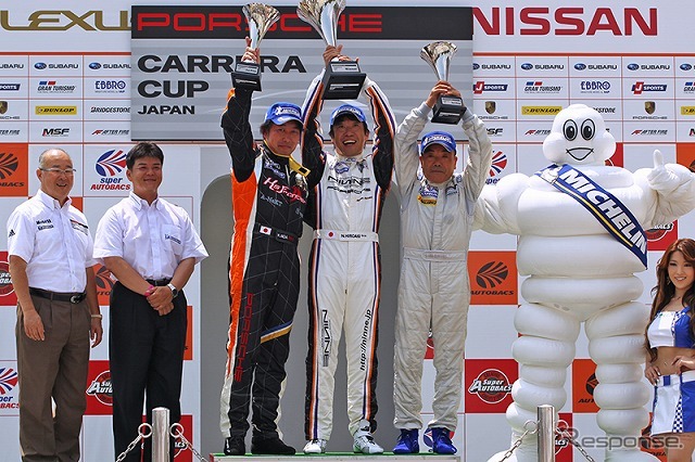 ポルシェ カレラカップ ジャパン 2012　第7戦