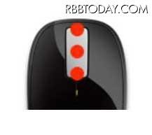 「Sculpt Touch Mouse」のタッチスクロールストリップのボタン操作のイメージ