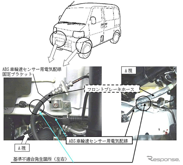 不具合箇所
