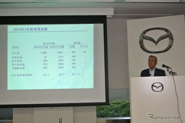 マツダ尾崎副社長、今期の黒字化「今の為替レベルであれば実現可能」