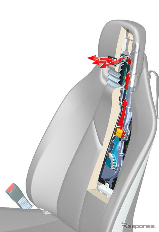 【メルセデスベンツ SLK新型発表】世界初のアイテム「エアスカーフ」