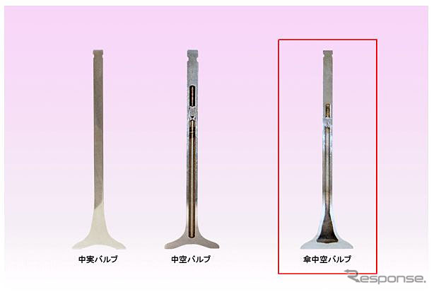 三菱重工 傘中空バルブ