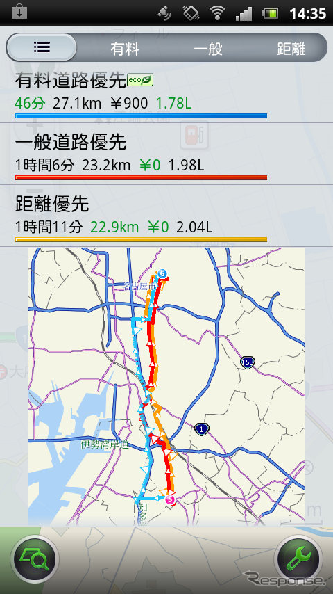 「ルートは有料道路優先」、「一般道路優先」、「距離優先」の3ルートが検索され、選択することができる。また、全て受胎考慮検索となっている。