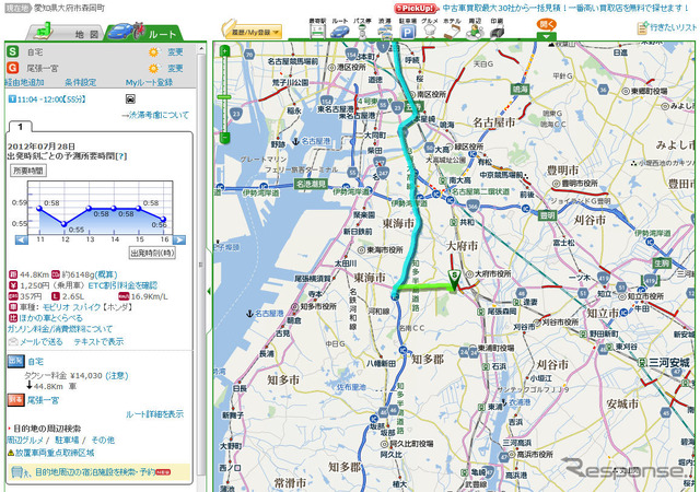 ルート検索もこのようにできる。様々な情報を1画面で表示できるので便利だ。