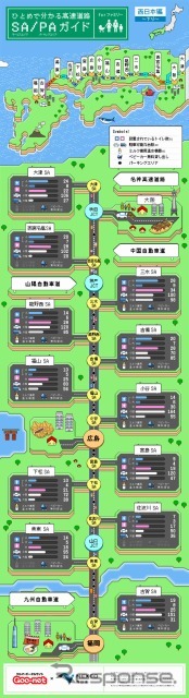 ひとめで分かる高速道路SA/PAガイド 西日本編