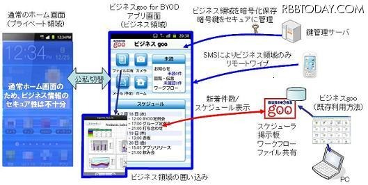 利用イメージ