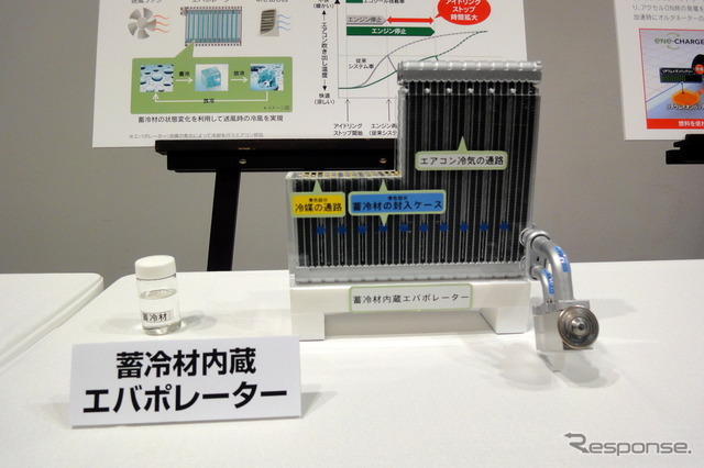 エコクールのエアコンに搭載したエバポレーター