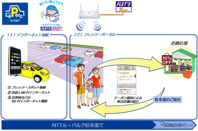 利用イメージ
