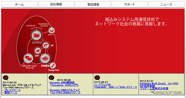 図研エルミック（web）