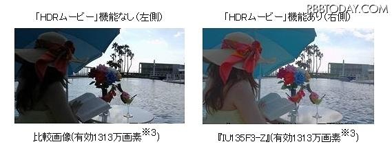 「HDRムービー」機能による鮮明な画像