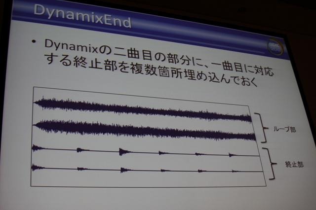 下の2chに終止部を埋め込んでおく