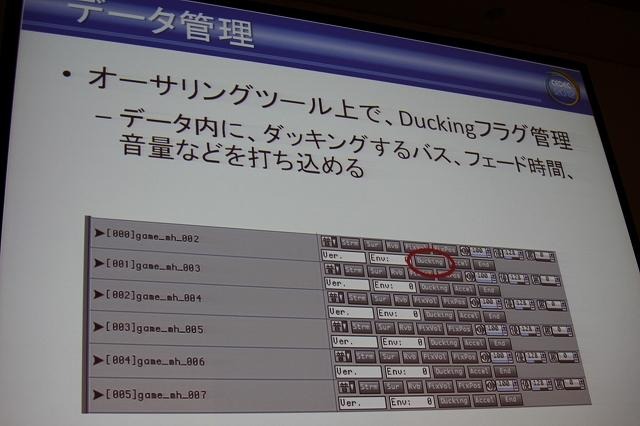 オーサリングツール上で設定可能に