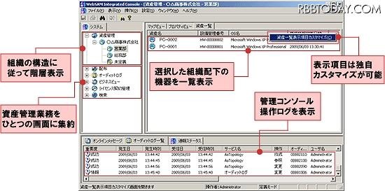 資産情報の表示