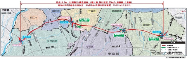 東京外かく環状道路、関越～東名が本格着工へ…9月5日着工式