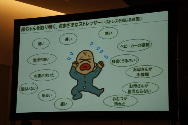 ベビーカーの走行で発生する振動は、おむつが汚れたときのストレスに匹敵するという