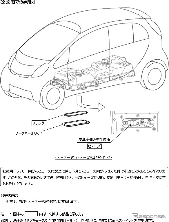 【リコール】三菱 i-MiEV 走行不能に至るおそれ…ヒューズのはんだ付け不良