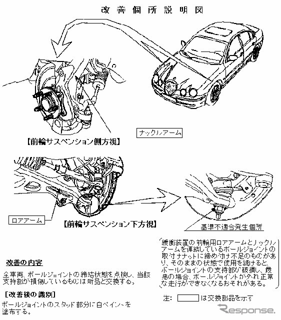 【リコール】ジャガー『Sタイプ』がフラフラと……