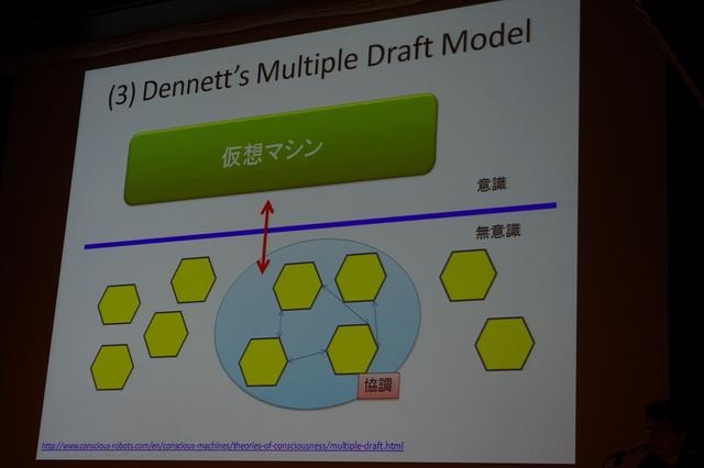 「多元的草稿理論」(Multiple Drafts Theory)