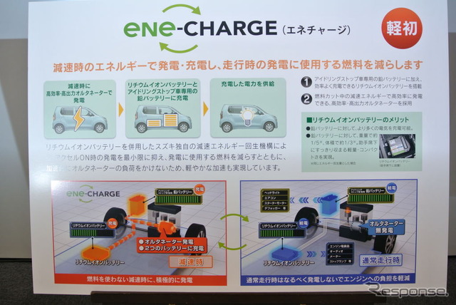 スズキ低燃費化技術発表会