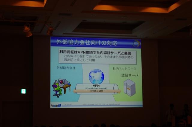 外部会社に向けた対応:VPNで利用認証