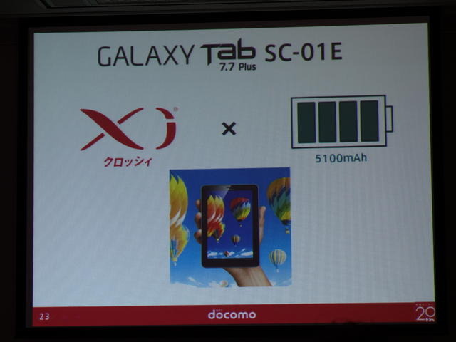 「GALAXY Tab 7.7 Plus SC-01E」