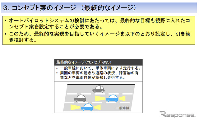 オートパイロットシステムに関する検討会第2回会合資料