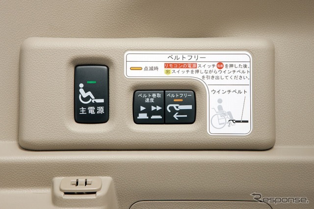 ホンダ・N BOX + 車いす仕様車