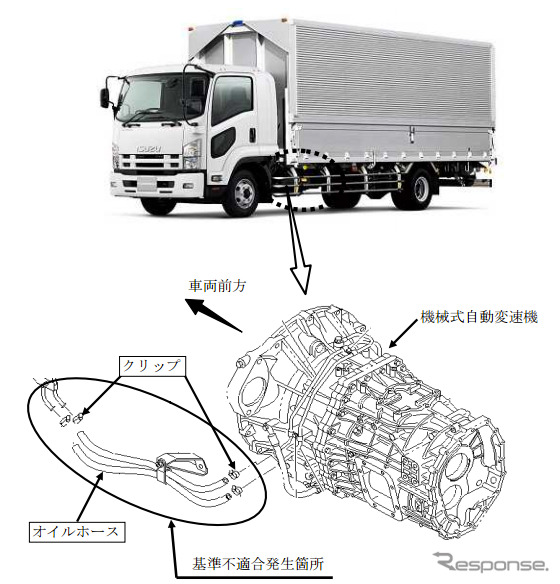 改善箇所説明図