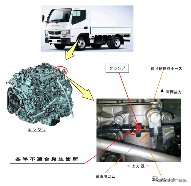 改善箇所説明図