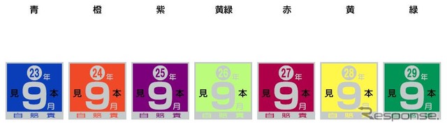 国土交通省提供