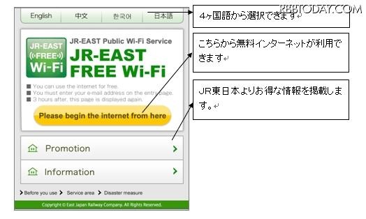 画面イメージ