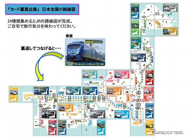 鉄道コレクションラムネ・日本全国の路線図