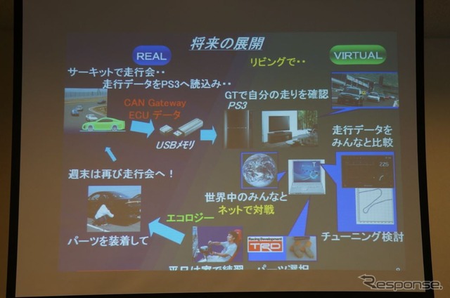 「86版 App Store を実現する」…86開発担当 多田チーフエンジニア