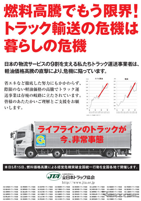 2012年5月1日付日本経済新聞朝刊全国版に掲載された全日本トラック協会による全面意見広告