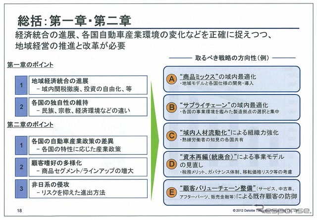 提言