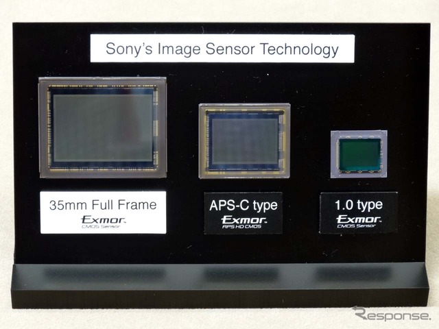 左がRX1に採用した35mmフルサイズセンサー。真ん中はNEX-7用APS-C、右がRX100用1インチセンサー