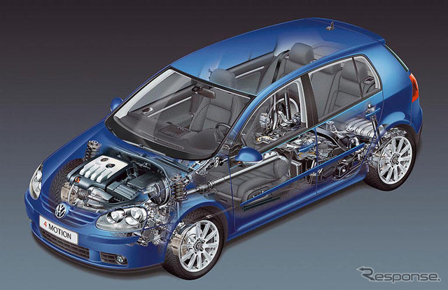 【パリモーターショー04】VW ゴルフ「4モーション」四輪駆動